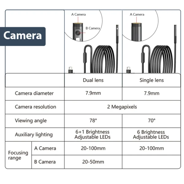 KERUI 2MP Single/Dual Lens Endoscope Android Mini Inspection Camera for Iphone Waterproof Pipeline Borescope Type C IOS - Image 3