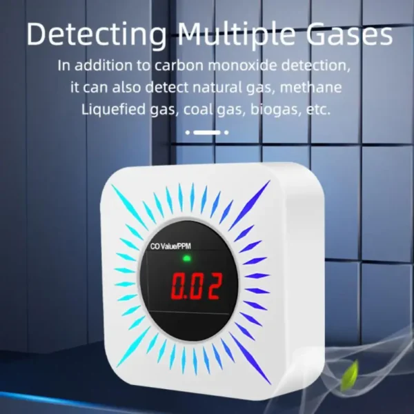 Carbon Monoxide User-friendly Advanced Technology Early Warning Smart Home 24/7 Monitoring Co Alarm For Bedroom Gas Detector - Image 2