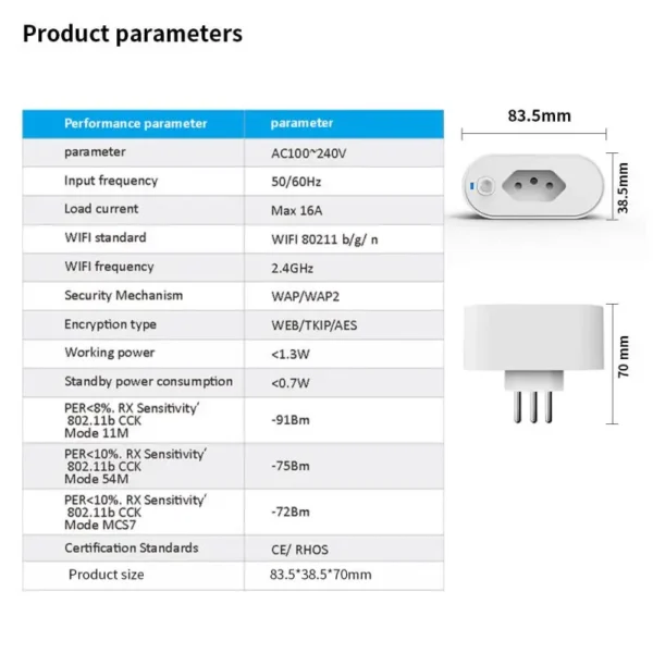 Smart Socket Advanced Technology Real-time Power Monitoring Easy Setup And Operation Energy-saving And Efficient Wifi Socket - Image 6